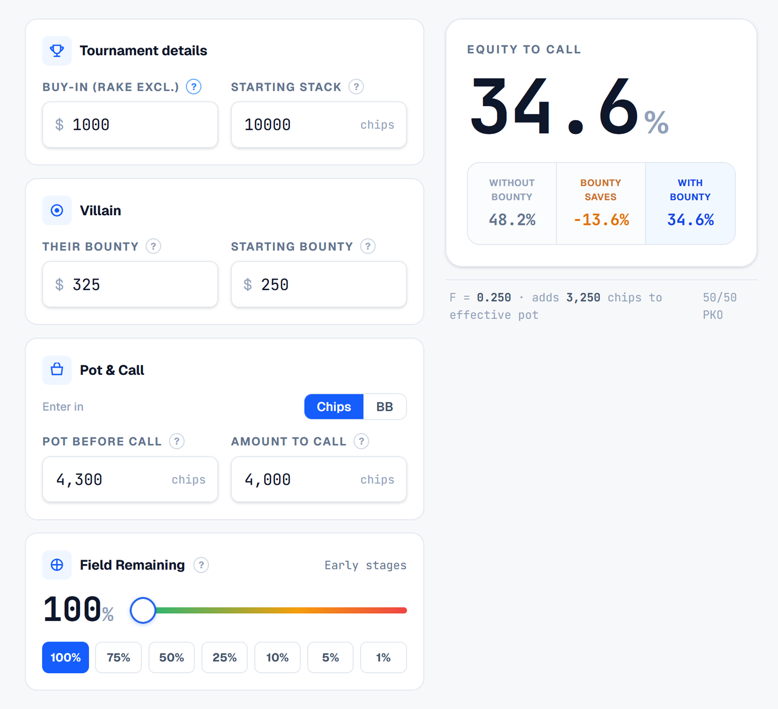Bounty Hunting Calculator showing the villain bounty input and real-time break-even equity result