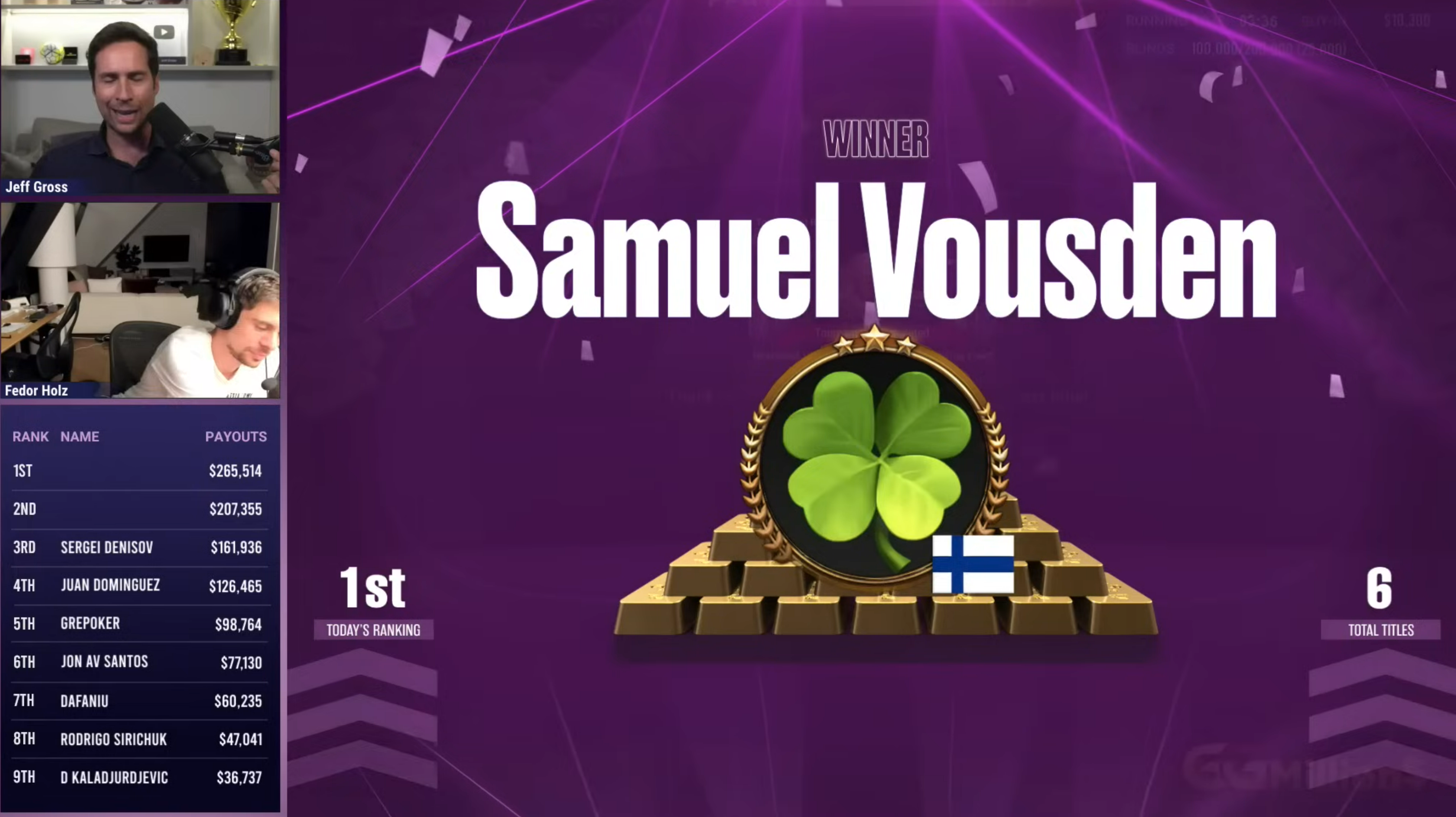 Samuel Vousden GGMillion$ win